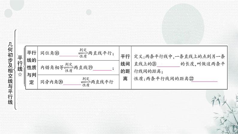 中考数学复习第四章三角形第一节几何初步及相交线与平行线教学课件第8页