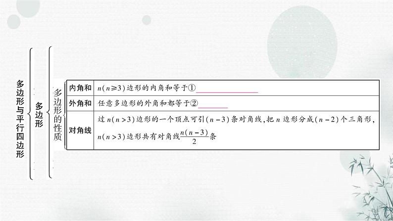 中考数学复习第五章四边形第一节多边形与平行四边形教学课件03