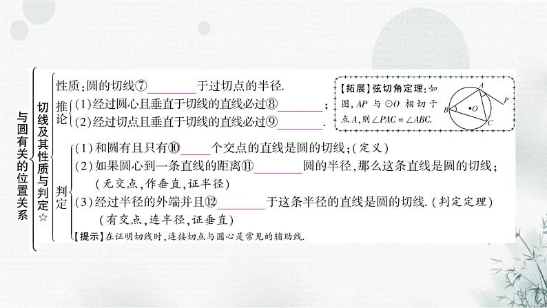 中考数学复习第六章圆第二节与圆有关的位置关系教学课件04