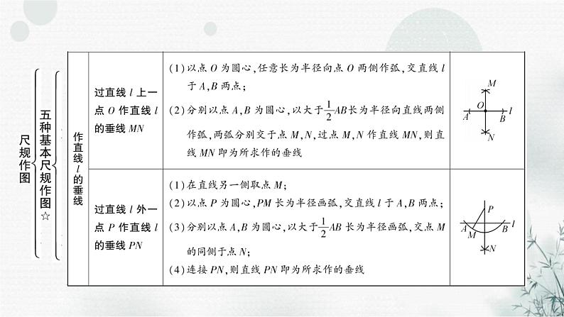 中考数学复习第七章作图与图形变换第一节尺规作图教学课件05