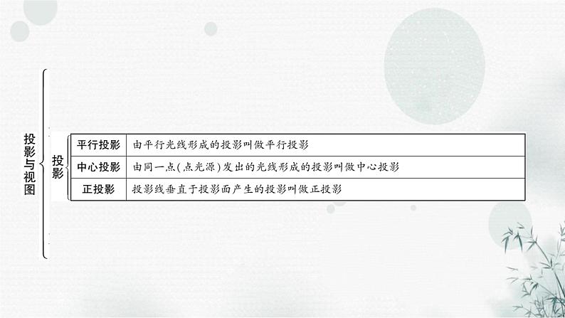 中考数学复习第七章作图与图形变换第二节投影与视图教学课件03