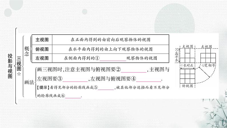 中考数学复习第七章作图与图形变换第二节投影与视图教学课件04