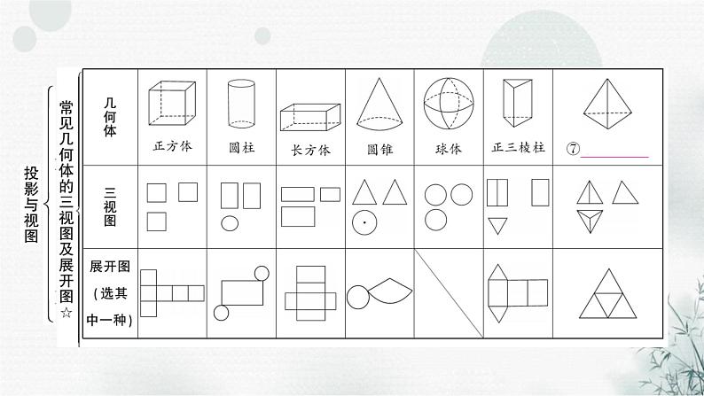 中考数学复习第七章作图与图形变换第二节投影与视图教学课件05