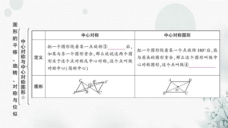 中考数学复习第七章作图与图形变换第三节图形的对称、平移与旋转教学课件第5页