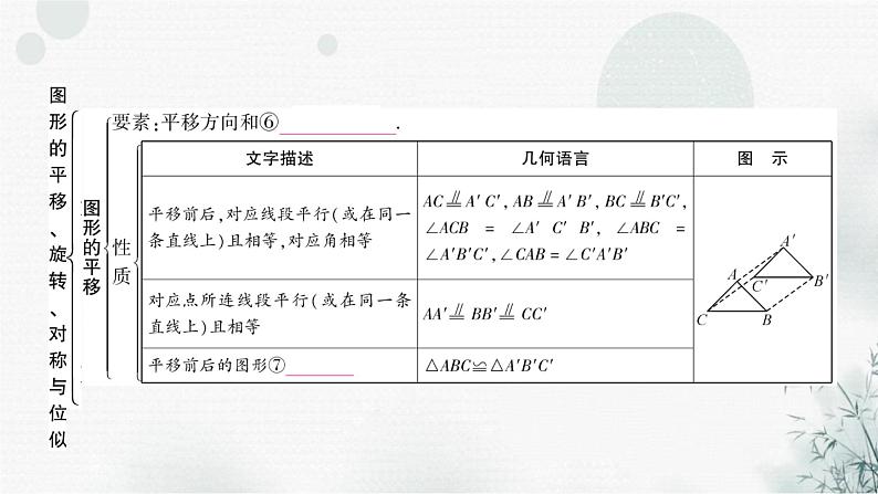 中考数学复习第七章作图与图形变换第三节图形的对称、平移与旋转教学课件第8页