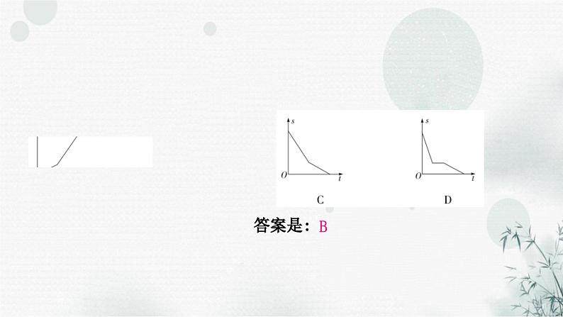 中考数学复习重难点突破五一次函数图象的应用问题教学课件06