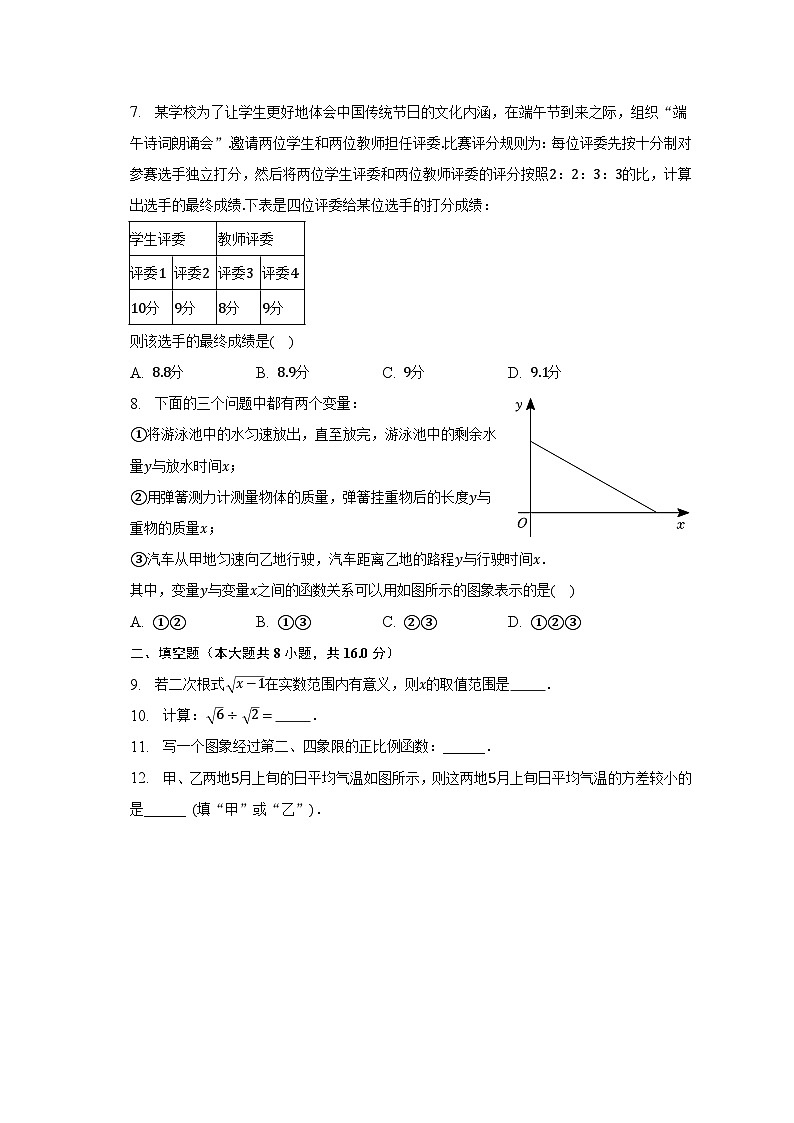 2022-2023学年北京市丰台区八年级（下）期末数学试卷（含解析）02