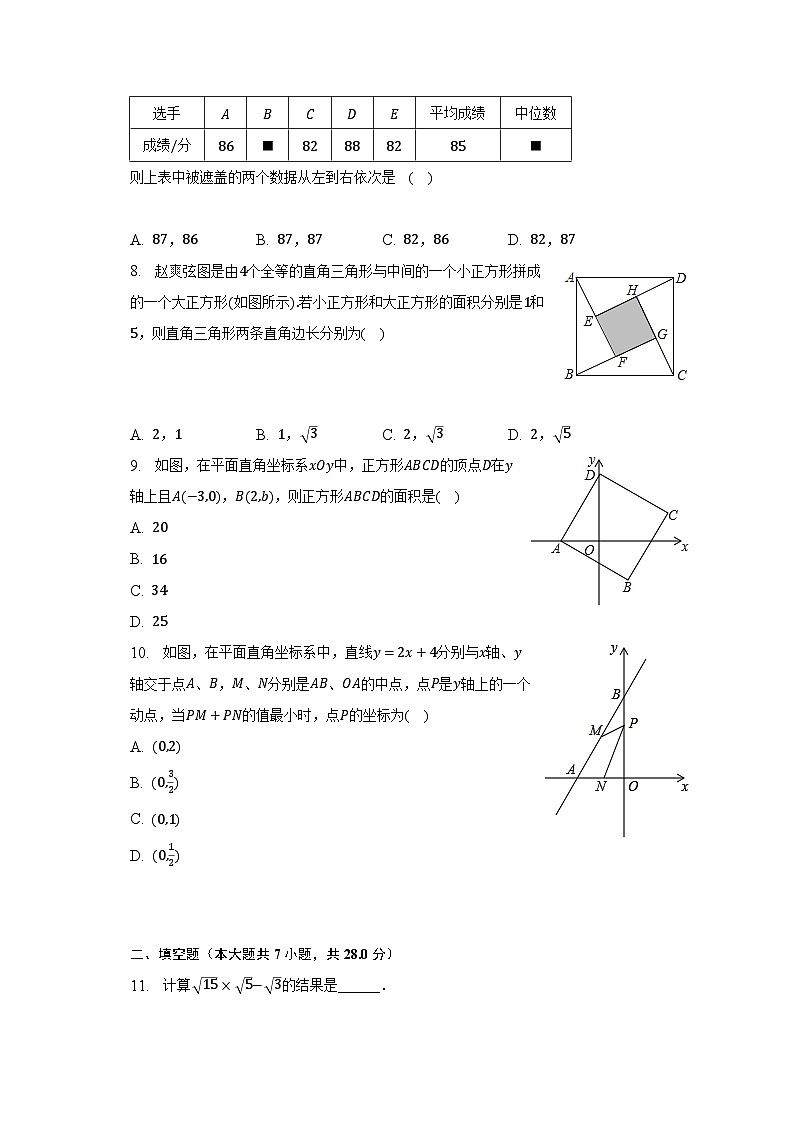 2022-2023学年广东省汕头市潮南区陈校店镇校八年级（下）月考数学试卷（6月份）（含解析）第2页