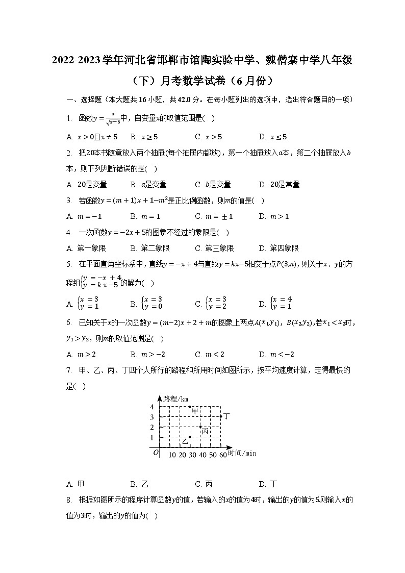 2022-2023学年河北省邯郸市馆陶实验中学、魏僧寨中学八年级（下）月考数学试卷（6月份）（含解析）01