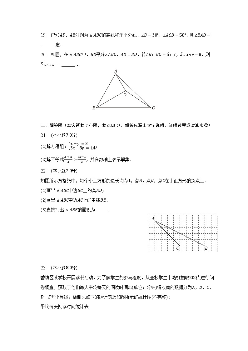 2022-2023学年黑龙江省哈尔滨市香坊区七年级（下）期末数学试卷（五四学制）（含解析）第3页