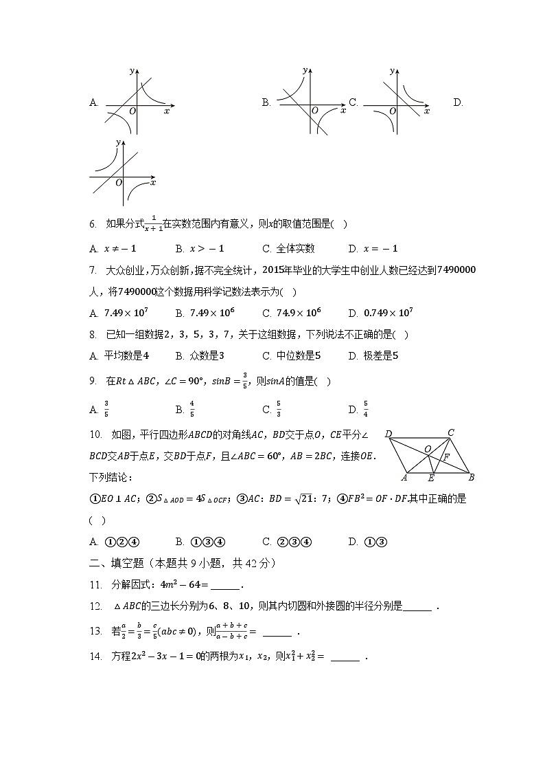 2023年湖南省永州市道县绍基学校中考数学模拟试卷（含解析）02