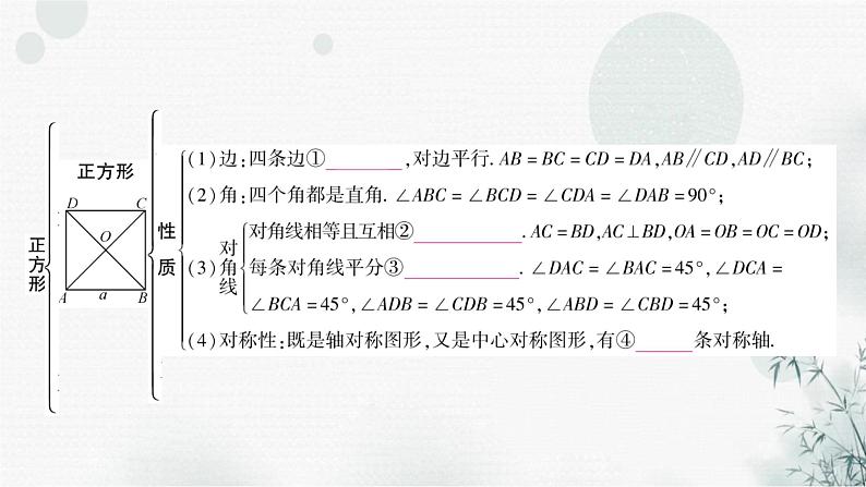 中考数学复习第五章四边形微专题(二)第2课时正方形教学课件第3页