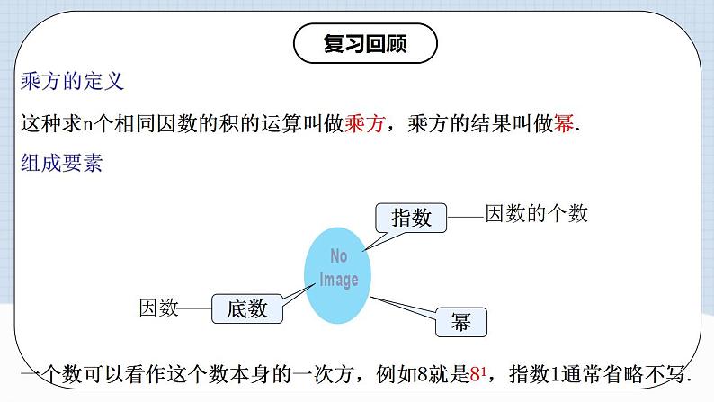 1.5.1《有理数的乘方(第二课时)》教学课件第3页