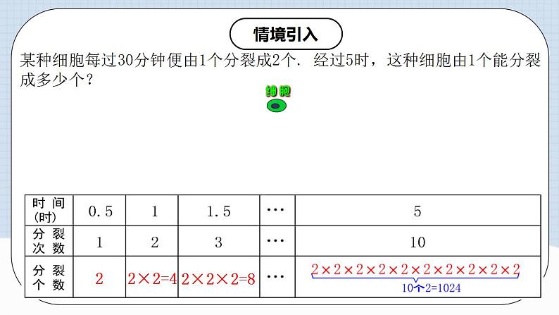 人教版初中数学七年级上册 1.5.1 有理数的乘方（第一课时）课件+教案+导学案+分层练习（含教师+学生版）03