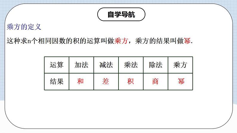 人教版初中数学七年级上册 1.5.1 有理数的乘方（第一课时）课件+教案+导学案+分层练习（含教师+学生版）07