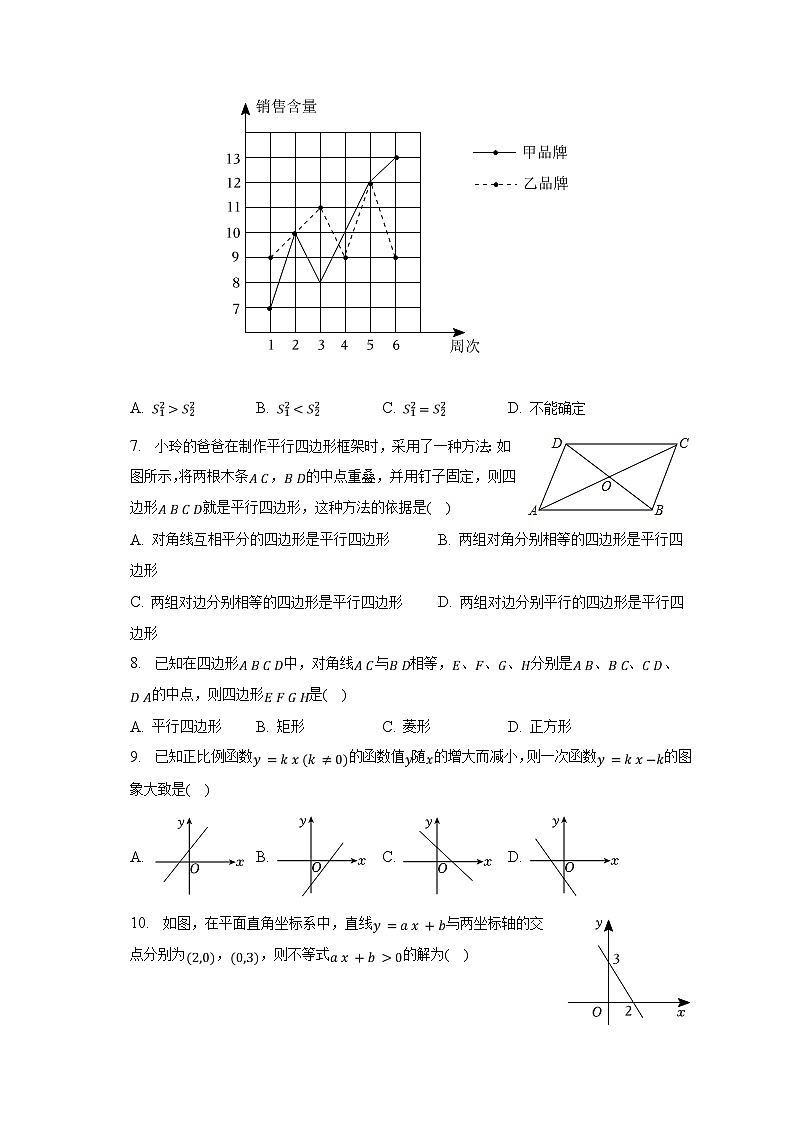 2022-2023学年天津第二南开中学八年级（下）期末数学试卷（含解析）第2页