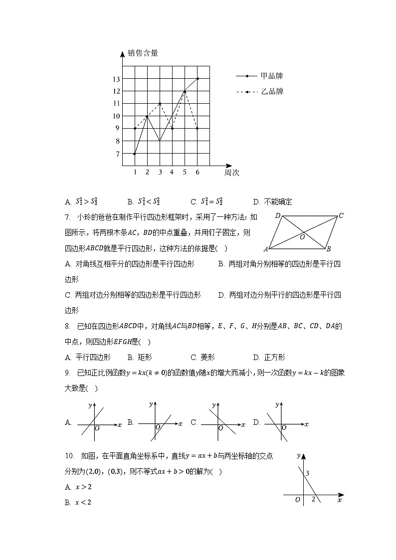 天津市南开区天津第二南开中学2022-2023学年八年级下学期期末数学试卷（含答案）第2页