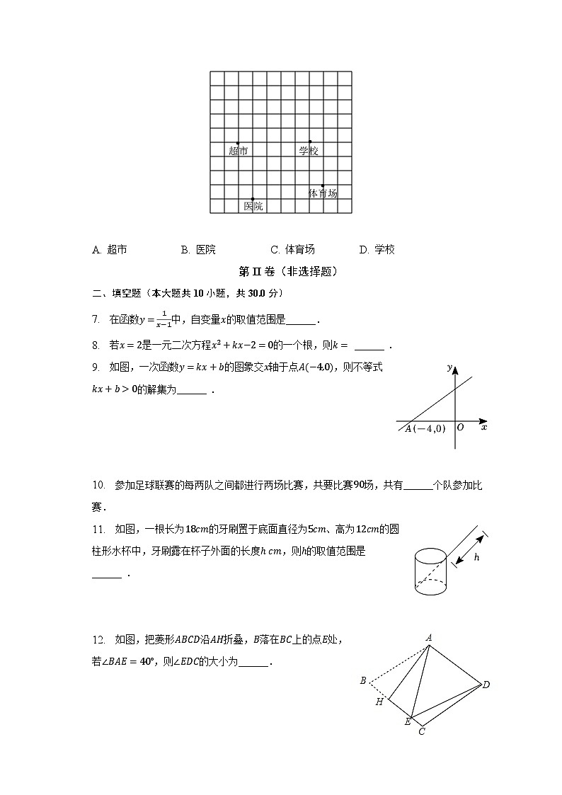 2022-2023学年黑龙江省哈尔滨市南岗区八年级（下）期末数学试卷（五四学制）（含解析）第2页