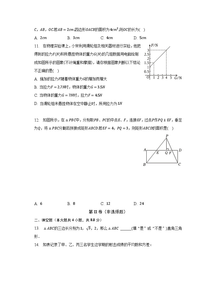 2022-2023学年云南省昆明市盘龙区八年级（下）期末数学试卷（含解析）第3页