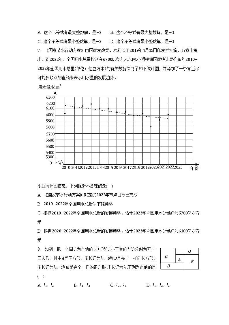2022-2023学年北京市朝阳区七年级（下）期末数学试卷（含解析）02