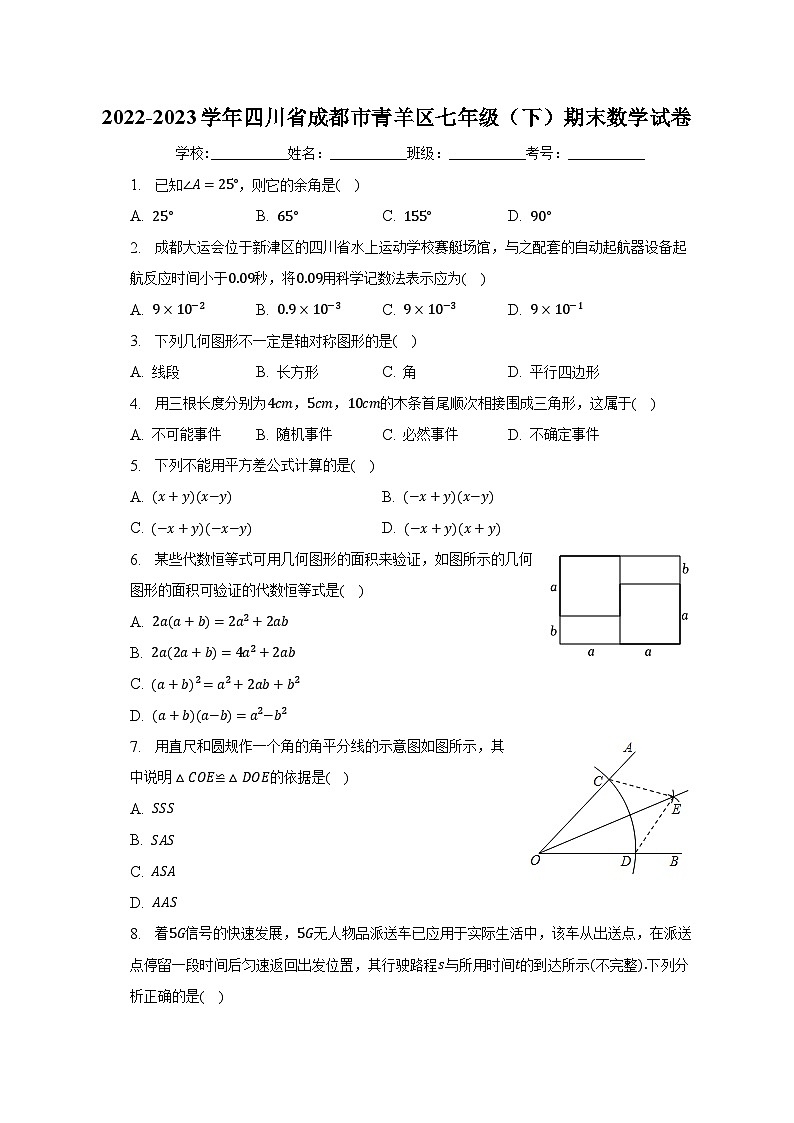 2022-2023学年四川省成都市青羊区七年级（下）期末数学试卷（含解析）01