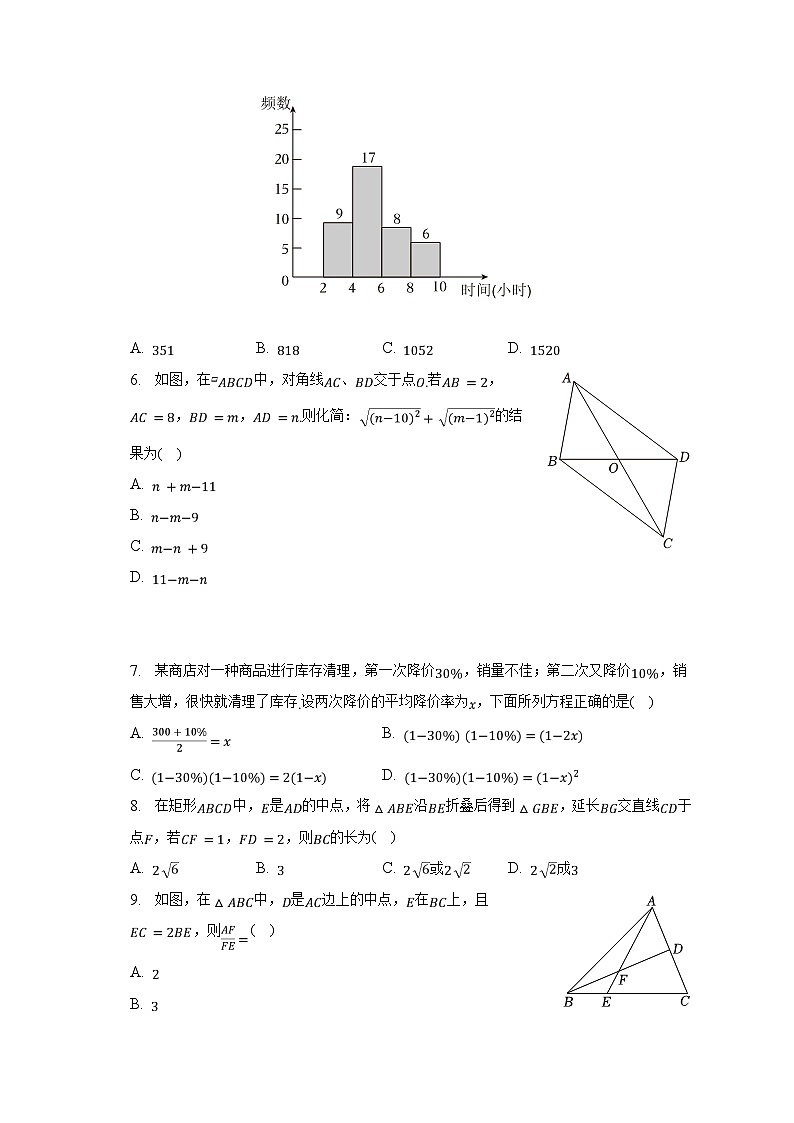 2022-2023学年安徽省合肥市瑶海区八年级（下）期末数学试卷（含解析）第2页