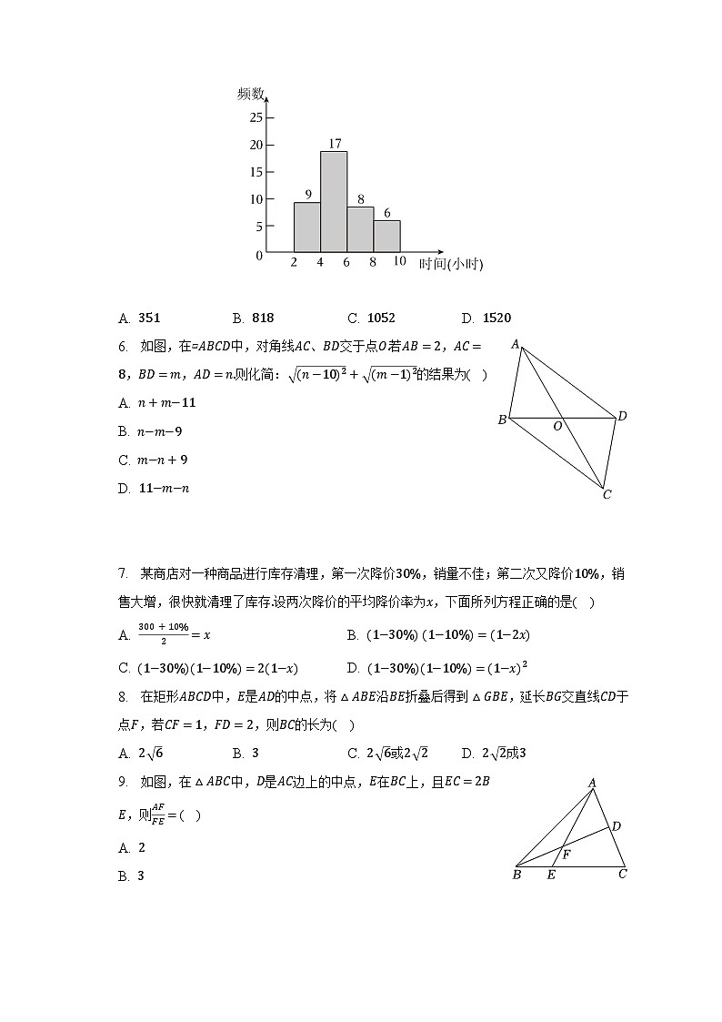 2022-2023学年安徽省合肥市瑶海区八年级（下）期末数学试卷（含解析）02
