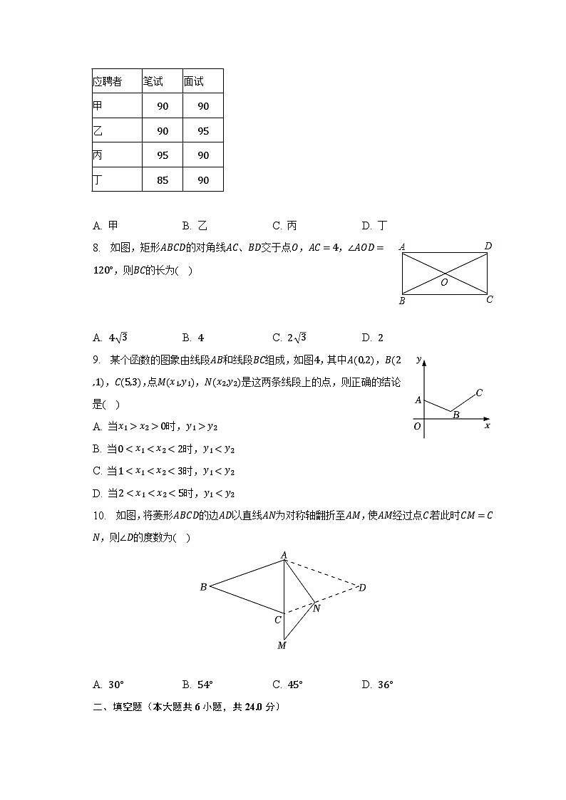 2022-2023学年福建省厦门市同安区八年级（下）期末数学试卷（含解析）第2页