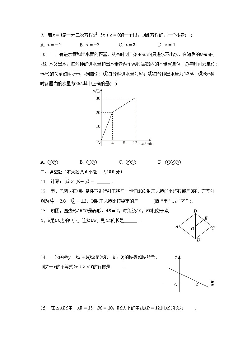 2022-2023学年辽宁省大连市西岗区八年级（下）期末数学试卷（含解析）第2页
