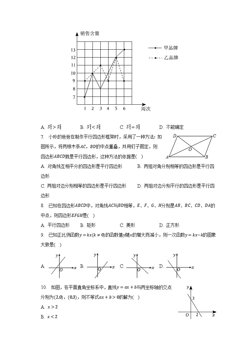 2022-2023学年天津第二南开中学八年级（下）期末数学试卷（含解析）02