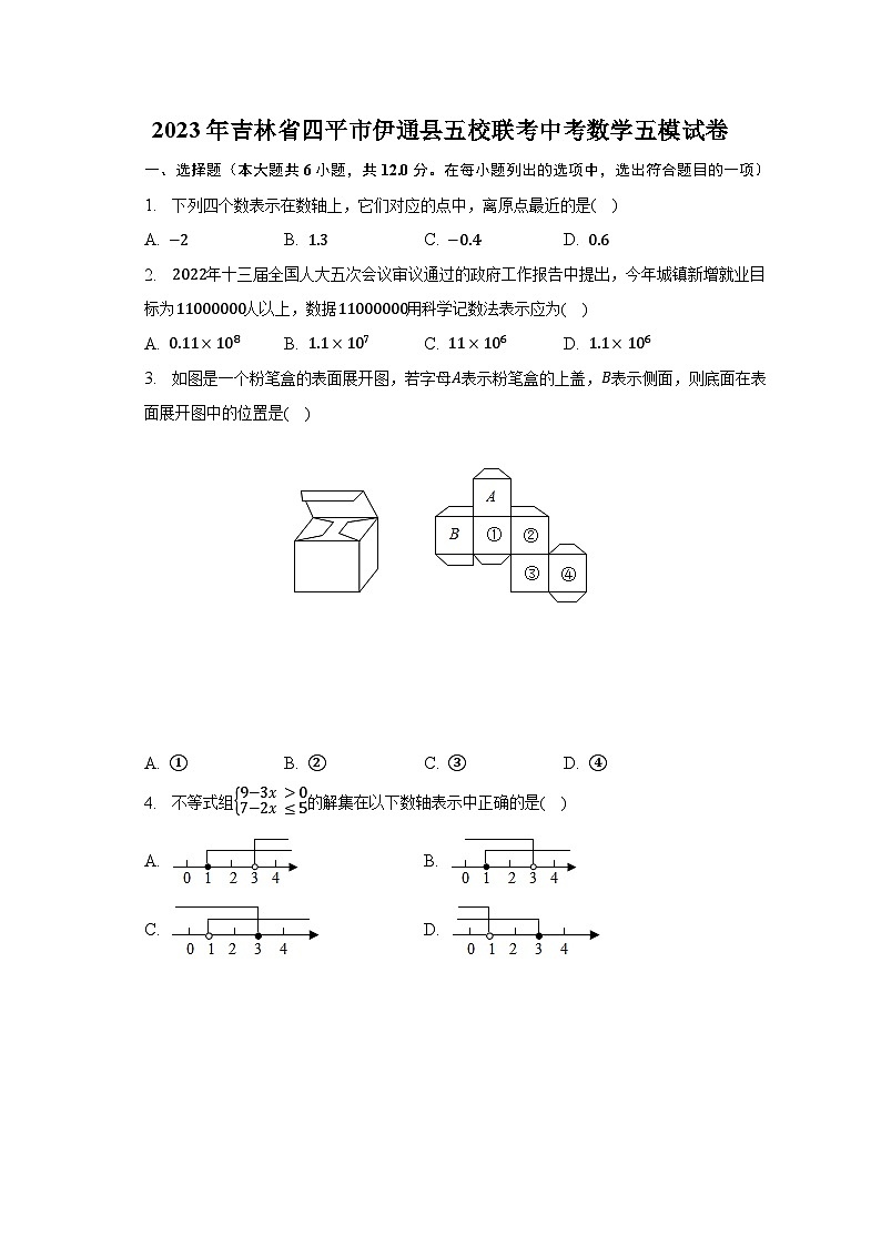 2023年吉林省四平市伊通县五校联考中考数学五模试卷（含解析）01