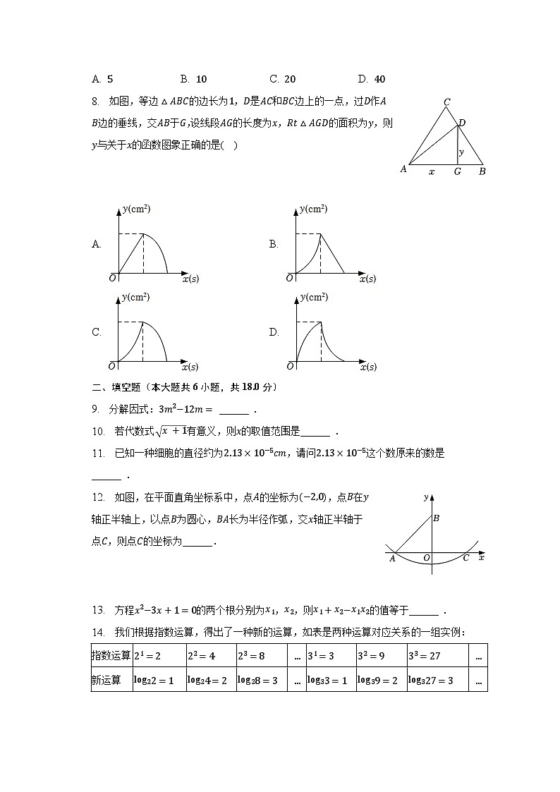 2023年广东省佛山市顺德区龙江外国语学校中考数学模拟冲刺试卷（6月份）（含解析）第2页