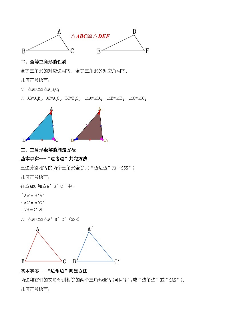 第12章 《全等三角形 章节复习》 课件+教案+导学案+达标检测（含教师+学生版和教学反思）02