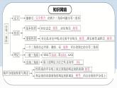 人教版初中数学八年级上册 第12章 《全等三角形 章节复习》 课件+教案+导学案+达标检测（含教师学生版和教学反思）