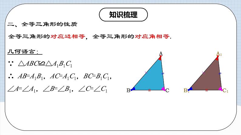 第12章 《全等三角形 章节复习》 课件+教案+导学案+达标检测（含教师+学生版和教学反思）05