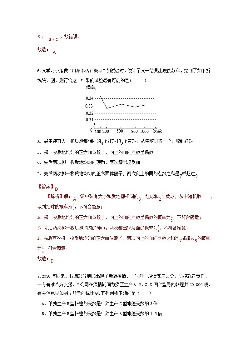 答案第3页