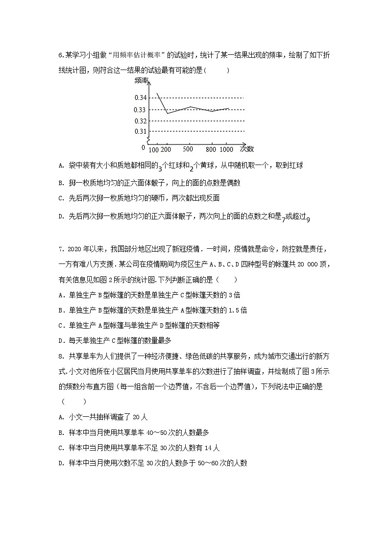 原卷第2页