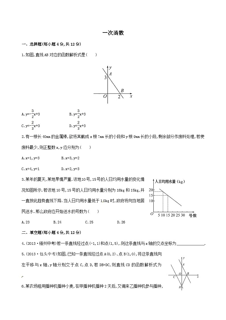 2023八年级数学下册第十九章一次函数提高测试（人教版附解析）第1页
