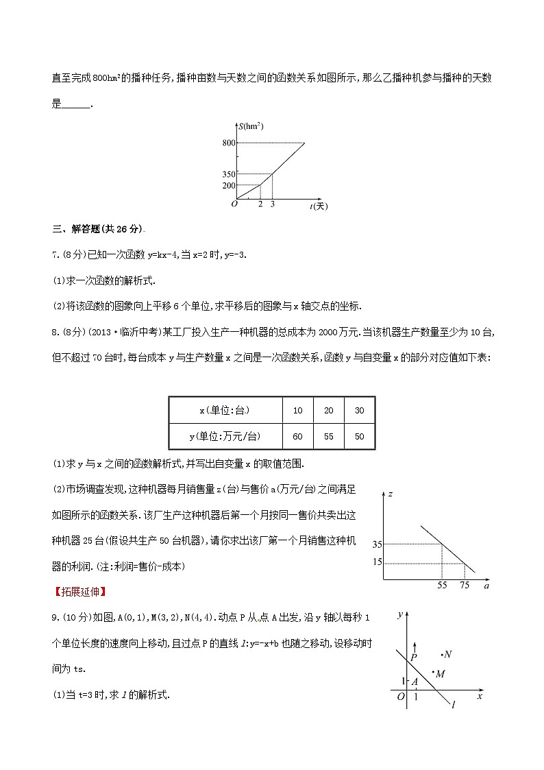 2023八年级数学下册第十九章一次函数提高测试（人教版附解析）第2页