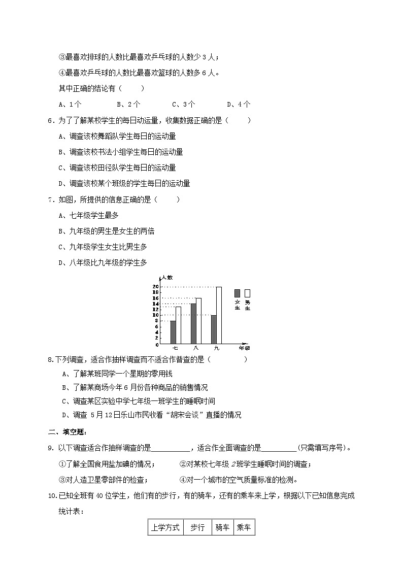 2023七年级数学下册第十章数据的收集整理与描述单元测试（人教版附解析）02