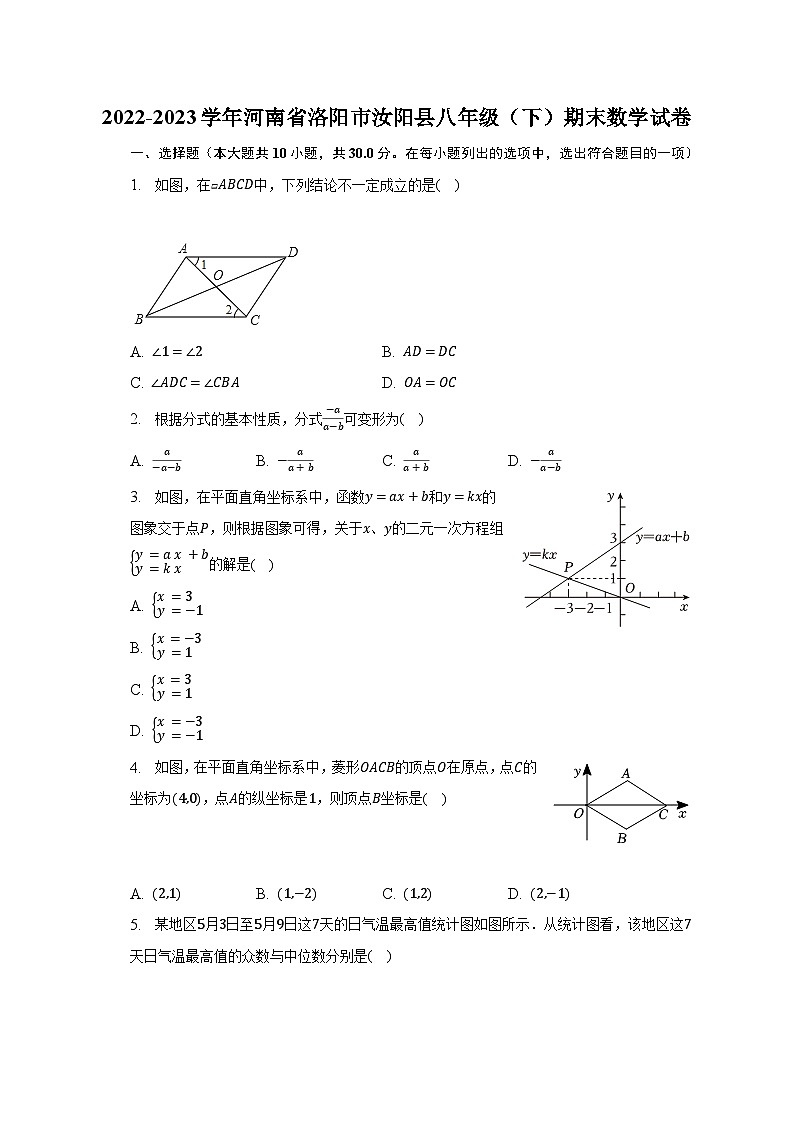 2022-2023学年河南省洛阳市汝阳县八年级（下）期末数学试卷-普通用卷01
