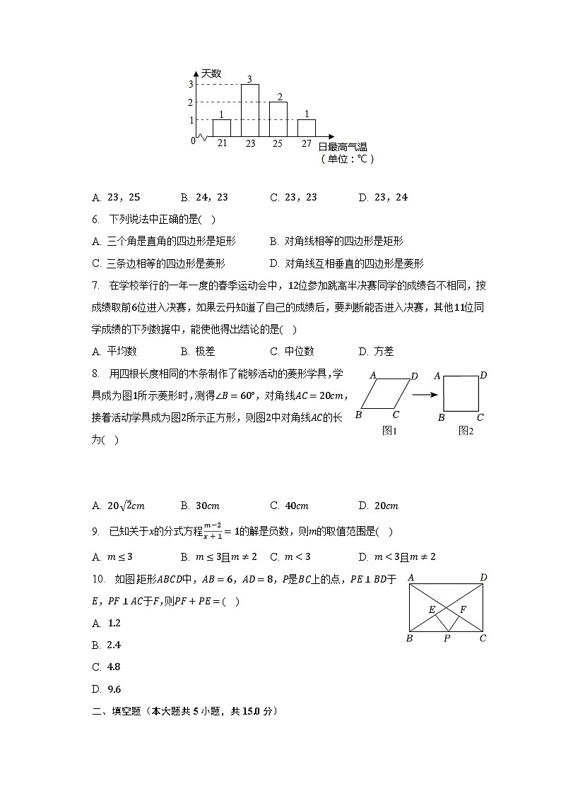 2022-2023学年河南省洛阳市汝阳县八年级（下）期末数学试卷-普通用卷02