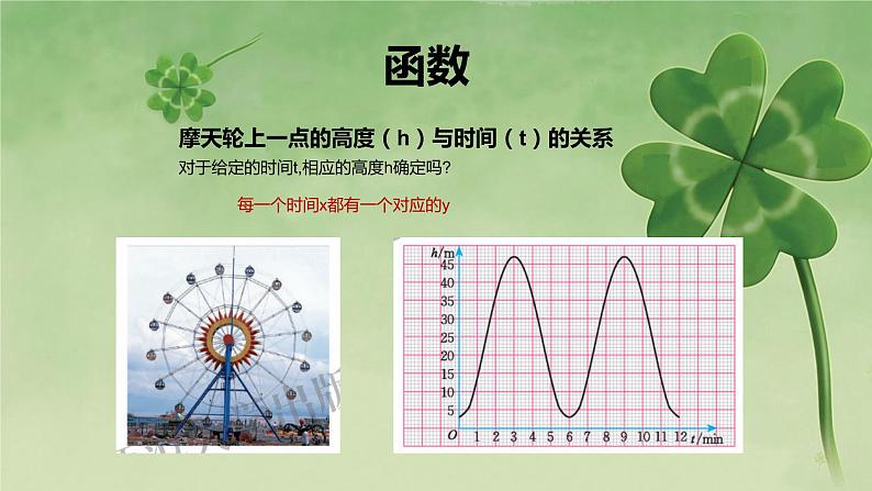 北师大版数学八年级上册课件第四章一次函数第2页