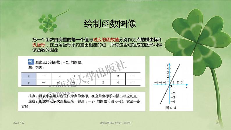 北师大版数学八年级上册课件期末知识点总结03