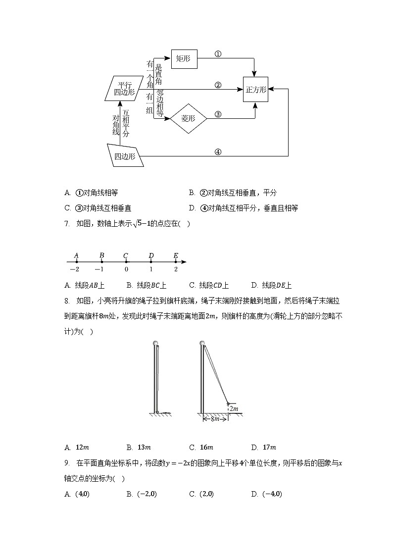 2022-2023学年河南省开封市八年级（下）期末数学试卷（含解析）02