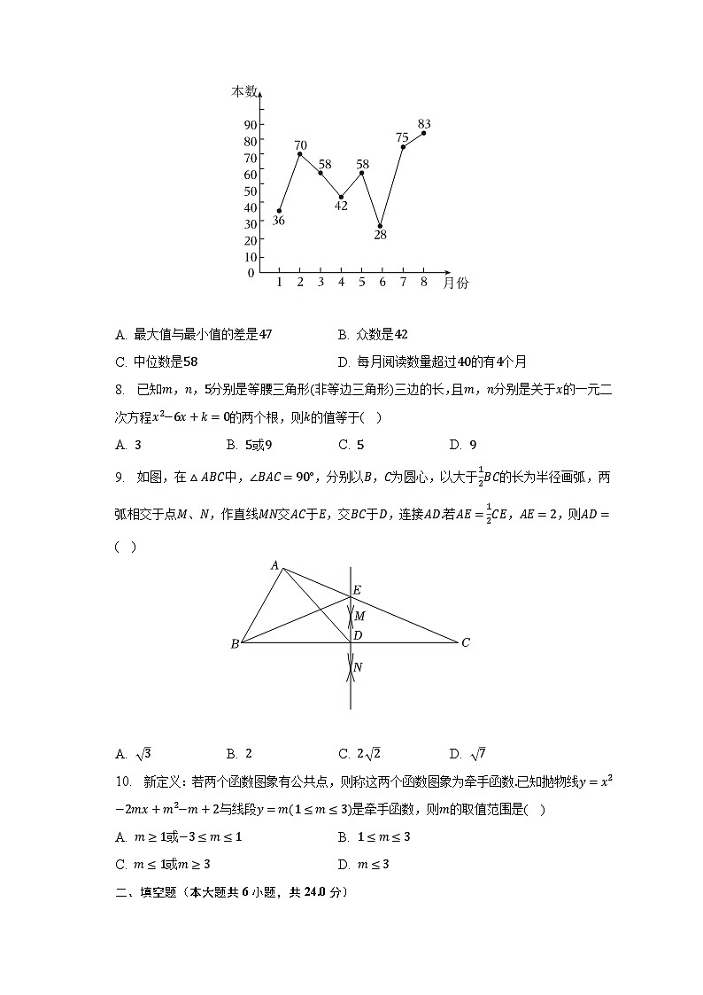 2023年山东省济南市莱芜区中考数学三模试卷（含解析）02