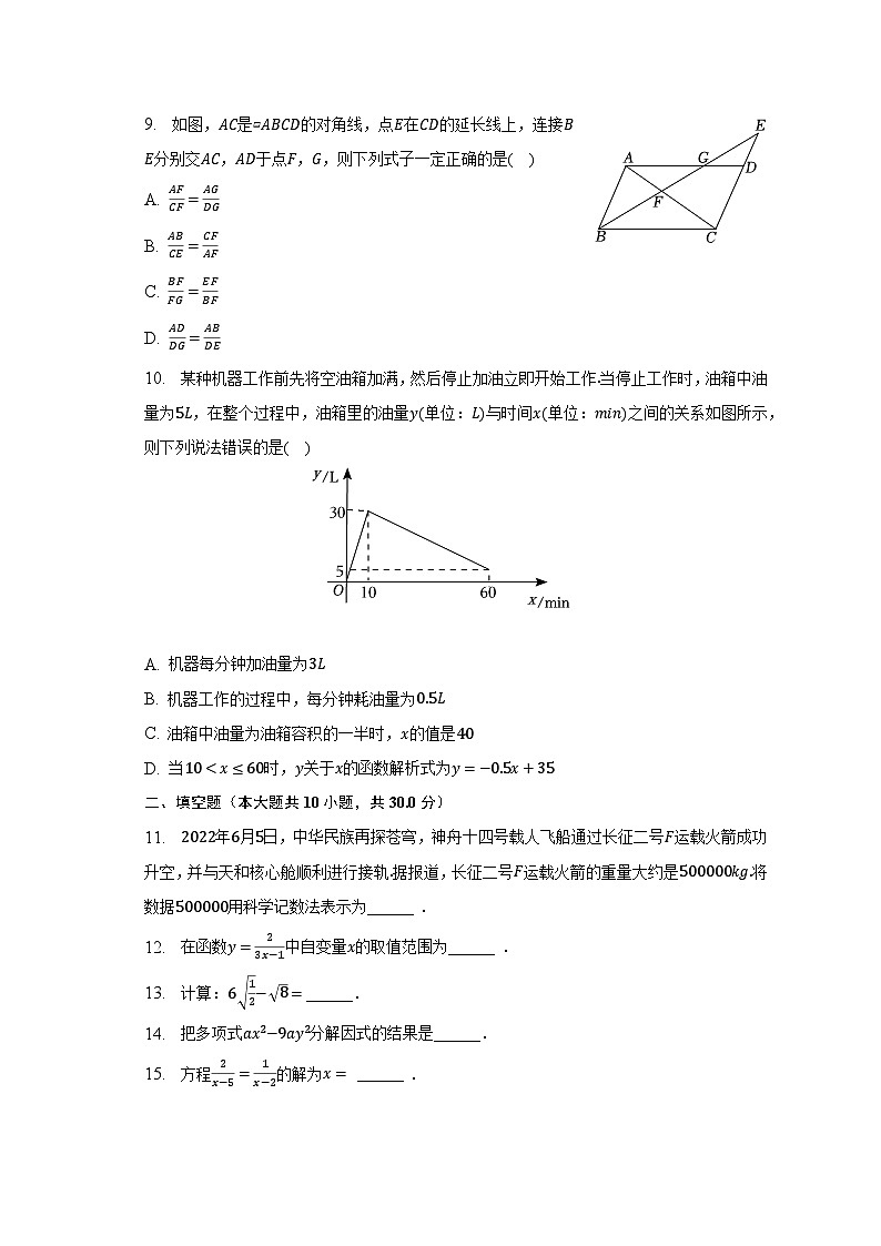 2023年黑龙江省哈尔滨市南岗区中考数学调研试卷（四）（含解析）02