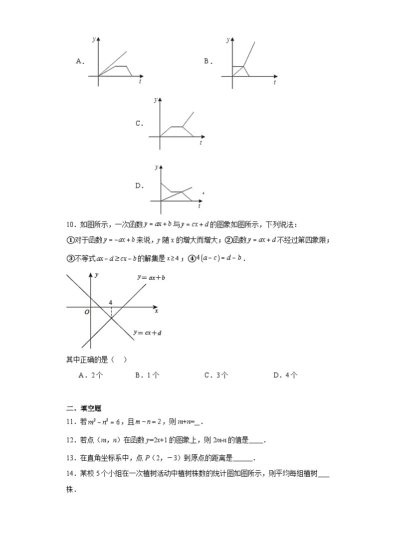 广东省汕头市潮阳区2022-2023学年八年级下学期期末数学试题（含解析）第2页