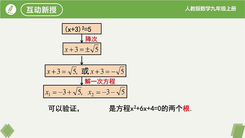 21.2.1配方法（第2课时）（同步课件）-2023-2024学年九年级数学上册同步精品课堂（人教版）06