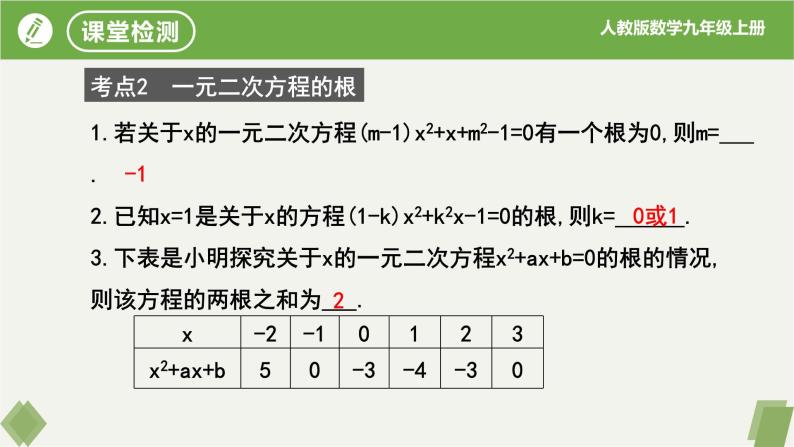 第21章 一元二次方程复习（同步课件）-2023-2024学年九年级数学上册同步精品课堂（人教版）06